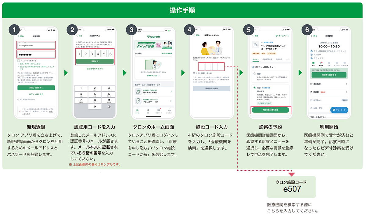 操作手順